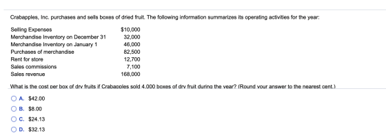 Crabapples, Inc. purchases and sells boxes of dried fruit. The following information summarizes its operating activities for