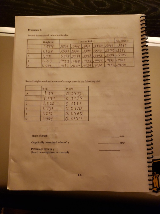 Just Need Help With The Last Part Experiment 1 Determination Of Local 
