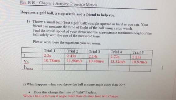 Phy 1010-Chapter 3 Activity: Projectile Motion Requires a golf ball, a stop watch and a friend to help you. 1) Throw a small ball (best a golf ball) straight upward as hard as you can. Your friend can measure the time of flight of the ball using a stop watch. Find the initial speed of your throw and the approximate maximum height of the ball solely with the use of the measured time Please write here the equations you are using: Trial 1 Trial 2 Trial 3 2.2s 10.78m/s 11.90m/s 10.48m/s 13.32m/s 10.92m/s nal 4Trail 5 2.72s 2.43s 2.14s 2239 V. 2) What happens when you throw the ball at some angle other than 90° . Does this change the time of flight? Explain. When a ball is thrown at angle other than 90o than time will change.