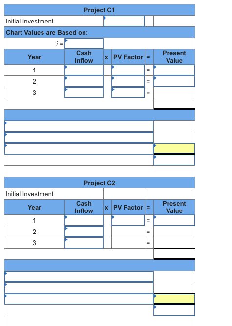 Project C1 Initial Investment Chart Values are Based on: Present Year Cash Inflow x PV Factor = Value Project C2 Initial Inve