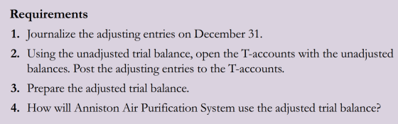 Requirements 1. Journalize the adjusting entries on December 31. 2. Using the unadjusted trial balance, open the T-accounts w