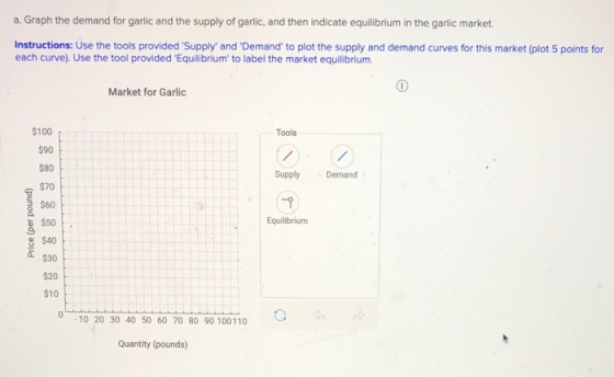 a. Graph the demand for garlic and the supply of garlic, and then indicate equilibrium in the garlic market. Instructions: Us