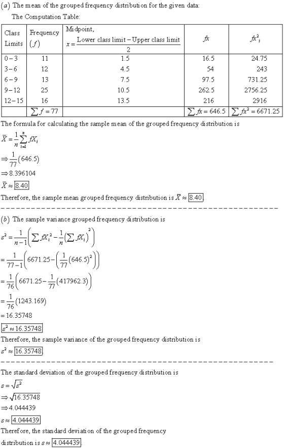 (a) The mean of the grouped frequency distribution for the given data The Computation Table Midpoint, ClassFrequency Limits L