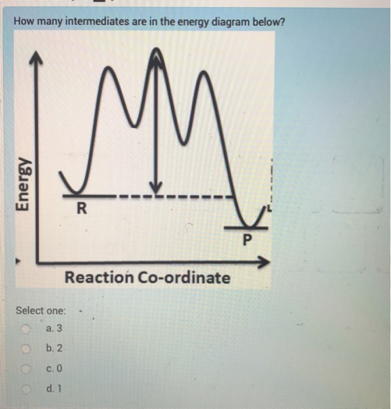 How many intermediates are in the energy diagram below? Energy то Reaction Co-ordinate Select one: a. 3 ООО О b. 2 с. 0 d. 1