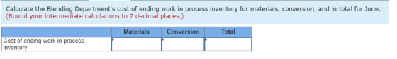 Calculate the Blending Departments cost of ending work in process inventory for materials, conversion, and in total for June