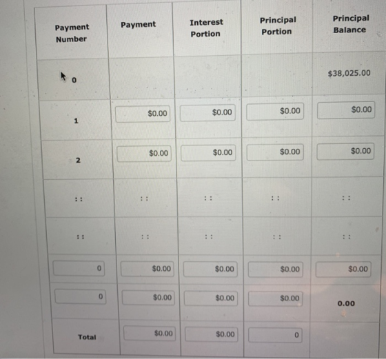 Payment Payment Number Interest Portion Principal Portion Principal Balance $38,025.00 $0.00 $0.00 $0.00 $0.00 $0.00 $0.00 $0