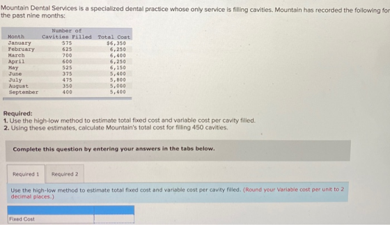Mountain Dental Services is a specialized dental practice whose only service is filling cavities. Mountain has recorded the f