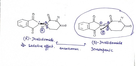 (R (R)-Jhalidomida (S)-Jhalidomide Sedahve Jeratogenic enanHomar .