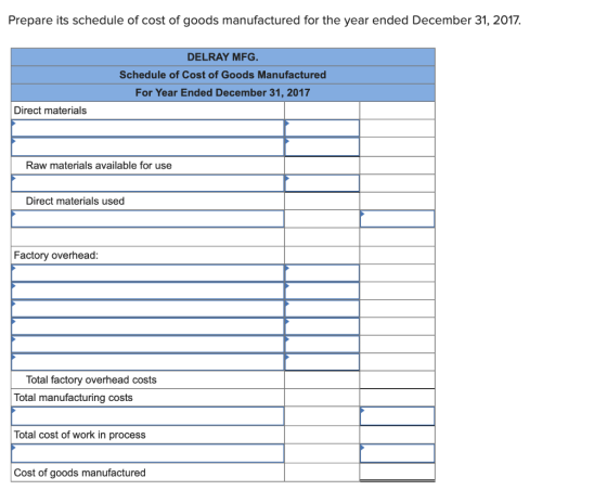 Prepare its schedule of cost of goods manufactured for the year ended December 31, 2017. DELRAY MFG. Schedule of Cost of Good