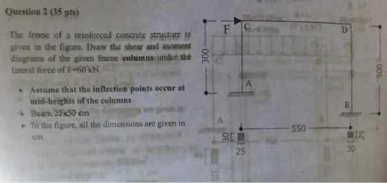 Question 2 (35 pts) The frame of a reinforced concrete structure is given in the figure. Draw the shear and moment dingrams of the given frame leolumnis under the lateral force of F-60 kN Assume that the inflection points occur at mid-heights of the columns Beam 25x50 em aD son Tn the figure, all the dimensions are given in cm 550 25 30