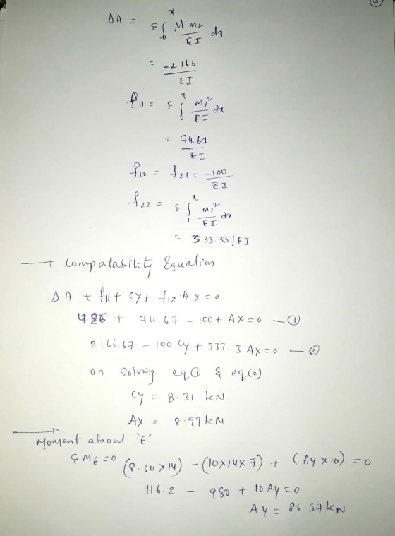 DA= Ef M me da TEI - 2 166. EI fin- 3. Me da EI 746.7 EI fi2 = /21= -100 222 = 1 Es mo 1 du EI 74.67 3 33.33 16] Compatabite