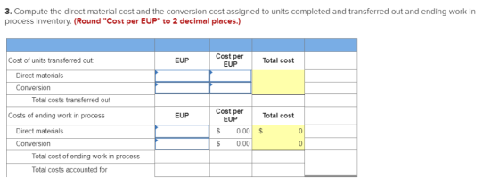 3. Compute the direct material cost and the conversion cost assigned to units completed and transferred out and ending work i