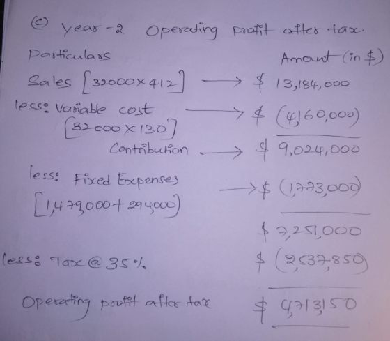 @ year-2 Operating profit after tax Particulars Amant (in $) Sales [32000x412) -> $13,184,000 lesso Variable cost - > $ (4.16