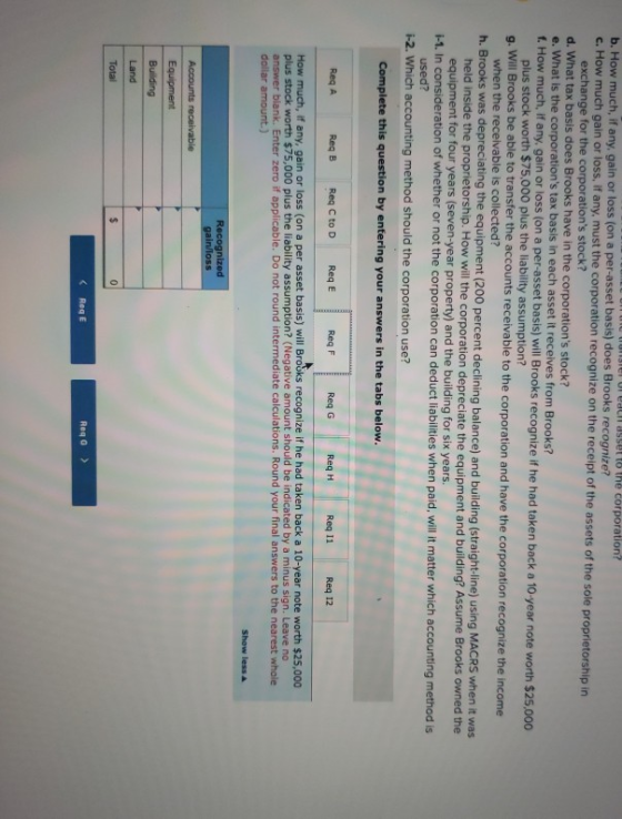 e red asset to the corporation? b. How much, if any, gain or loss (on a per-asset basis) does Brooks recognize? c. How much g