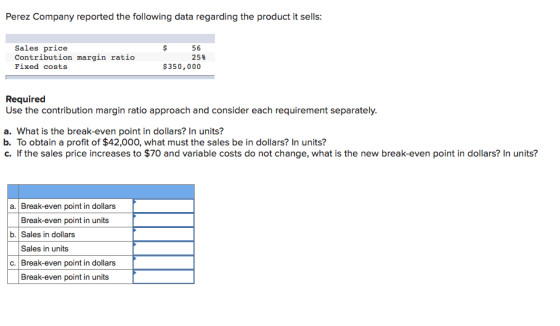 Perez Company reported the following data regarding the product it sells: Sales price Contribution margin ratio Fixed costs $