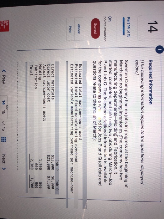 14 Required information [The following information applies to the questions displayed below.) Part 14 of 15 0/1 points awarde