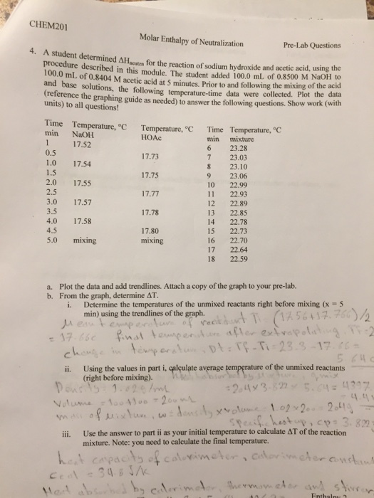 CHEM201 Molar Enthalpy of Neutralization Pre-Lab Questions student determined AHasuen for the reaction of sodium hydroxide and acetic acid, using the procedure described in this module. The student added 100.0 mL of 0.8500 M NaOH to 100.0 ml. of 0.8404 M acetic acid at 5 minutes. Prior to and following the mixing of the acid and base solutions, the following temperature-time (reference the graphing guide as needed) to answer the following questions. Show wo data were collected. Plot the data rk (with units) to all questions! Time min NaOH emperature, oC Time min mixture 6 23.28 7 23.03 8 23.10 9 23.06 10 22.99 11 22.93 12 22.89 13 22.85 14 22.78 15 22.73 16 22.70 17 22.64 18 22.59 Temperature, °C Temperature, °C 1 17.52 0.5 1.0 17.54 HOAc 17.73 17.75 2.0 17.55 2.5 3.0 17.57 17.78 4.0 17.58 4.5 5.0 mixing 17.80 mixing Plot the data and add trendlines. Attach a copy of the graph to your pre-lab. From the graph, determine ΔT a. b. i. Determine the temperatures of the unmixed reactants right before mixing (x 5 min) using the trendlines of the graph. T456412 Using the values in part i·calculate average temperature of the unmixed reactants (right before mixing). ii. ii. Use the answer to part ii as your initial temperature to calculate AT of the reaction mixture. Note: you need to calculate the final temperature.