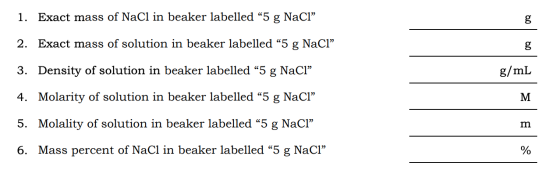 1. Exact mass of NaCl in beaker labelled “5 g NaC1” 2. Exact mass of solution in beaker labelled “5 g NaCl” g 3. Density of s