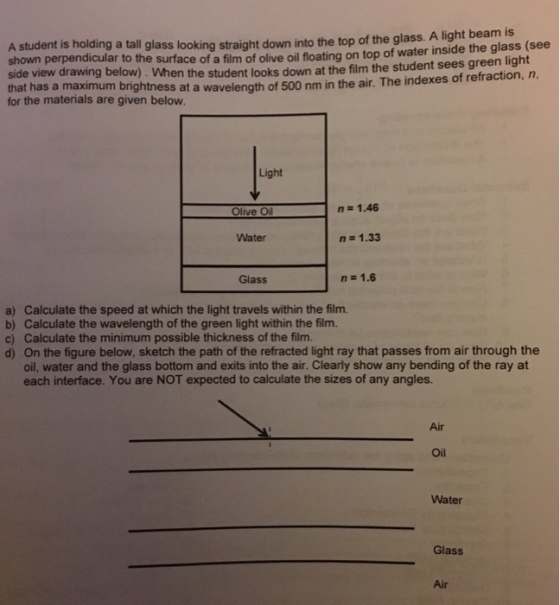 shown perpendia looking straight down into the top of the glass. A light beam is shown perpendicular to the surface hace of a film of olive oil floating on top of water inside the glass (see nghtness at a wavelength of 500 nm in the air. The indexes of refraction, n drawing below). When the student looks down at the film the student sees green light side view that has a maximum a for the materials are given below Light Olive Ol n = 1.46 Water n= 1.33 Glass n = 1.6 a) Calculate the speed at which the light travels within the film. b) Calculate the wavelength of the green light within the film. c) Calculate the minimum possible thickness of the film. d) On the figure below, sketch the path of the refracted light ray that passes from air through the oil, water and the glass bottom and exits into the air. Clearly show any bending of the ray at each interface. You are NOT expected to calculate the sizes of any angles. Air Oil Water Glass Air