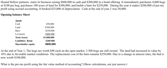 Hound Hollow partners. starts its business raising $800,000 in cash and $200,000 in a bond offering. It immediately purchases