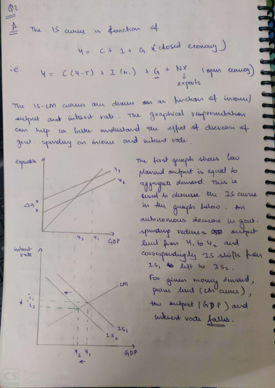 The is came is function of = c + 1 + G & closed economy] 4 = c(u-t) + I (ai) + G + NX lopen ecaway) ie. exports expuolina 9 T