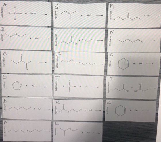 Substitution Elimination Addition to Condensation to Addition Hydrolism D I-OO + но OH + NAOH 풍 addnion Hydrolysis Substitut