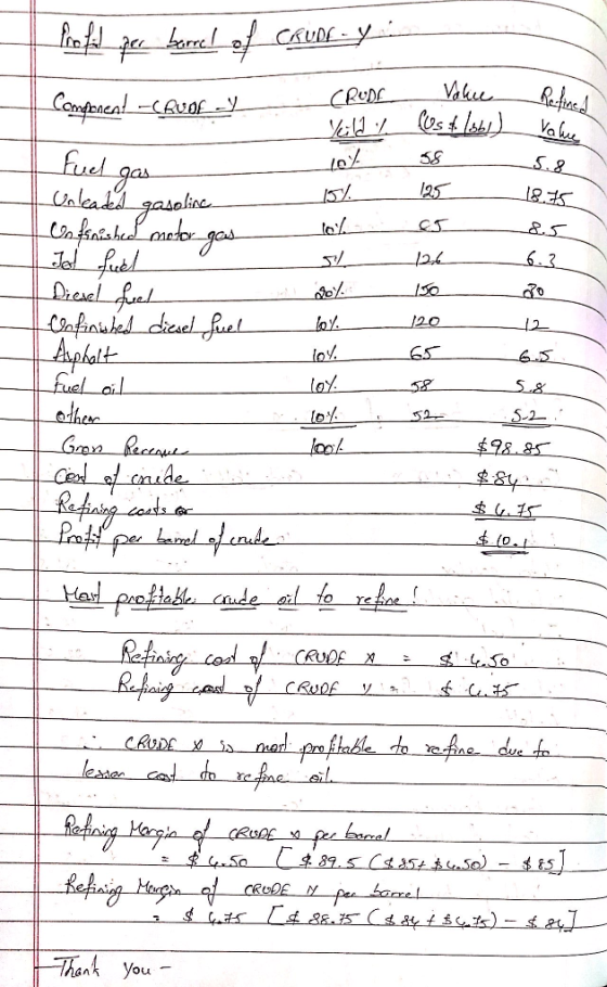 38 Fuel gas 125 Unfinished motor gas of t 126 120 loy. Im per barrel of crudf-y. Componen! -CAVOR CRUDE Volie Yeild / (Us&lis