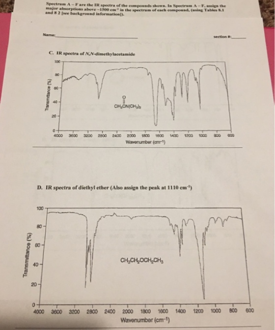 Spectrum A - Fare the IR spectra of the compounds showna. In Spectrum A -F. assign the major absorptions above .-1500 cm. in the spectrum of each compo and, (using Tables and 8 2 Isee background information). section C. IR spectra of N.N-dimethylacetamide 100 60 40 CH CN(CHsh 20 0-T 4000 3000 3200 2000 2400 2000 1 1600 1400 1200罒… Waverumtor (cmr*) D. IR spectra of diethyl ether (Also assign the peak at 1 1 10 cm-1) 100 80 60 40 20 4000 3600 3200 2800 2400 2000 1800 1600 1400 1200 1000 800 600