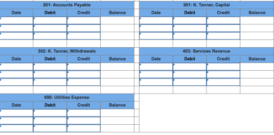 201: Accounts Payable Debit Credit 301: K. Tanner, Capital Debit Credit Date Balance Date Balance 302: K. Tanner, Withdrawals