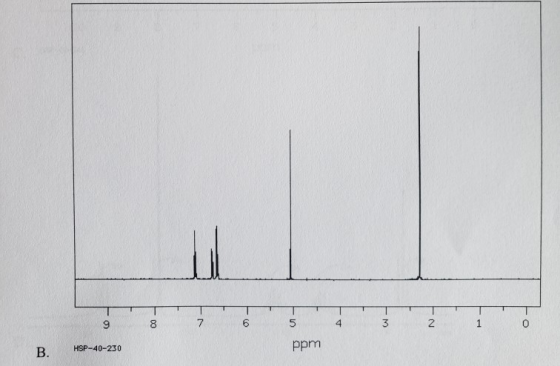 7 6 5 4 2 8 ppm HSP-40-230 В. O 00