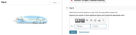 x Incorrect; Try Again; 3 attempts remaining Figure 1 of 1 Part C Determine the normal reactions on each of the two wing whee