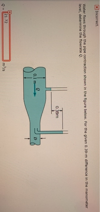 x Incorrect Water flows through the pipe contraction shown in the figure below. For the given 0.39-m difference in the manome