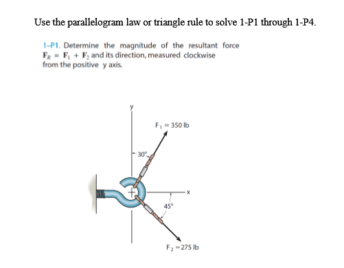 Use the parallelogram law or triangle rule to solve 1-P1 through 1-P4 1-P1. Determine the magnitude of the resultant force FR-Fi+F2 and its direction, measured clockwise from the positive y axis F-350 lb 30 45° F2-275 lb