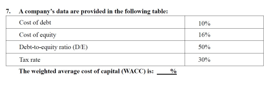 A companys data are provided in the following table 7. Cost of debt 10% Cost of equity 16% Debt-to-equity ratio (D/E) 50% Ta