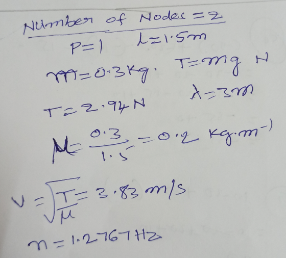 T-mg Number of Nodes=2 P=1 l=1.5m m=0.3kg. id=3m T=2.94 N 0.3 M -0.2 Kg.m) V 3.83 m/s Vu n=1.2767HZ