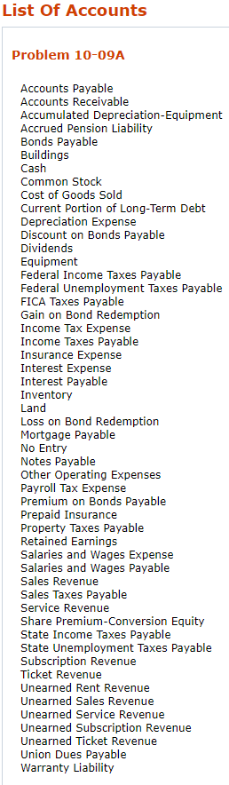 List of Accounts Problem 10-09A Accounts Payable Accounts Receivable Accumulated Depreciation Equipment Accrued Pension Liabi
