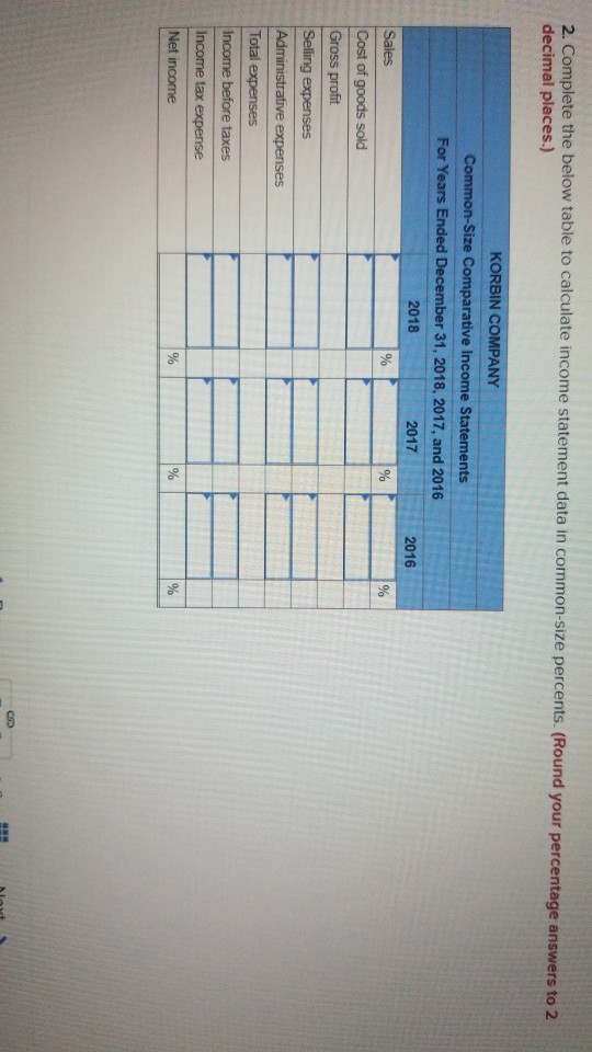 96 96 2. Complete the below table to calculate income statement data in common-size percents. (Round your percentage answers