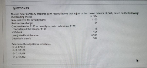 QUESTION 25 Thomas Peter Company prepares bank reconciliations that adjust to the correct balance of cash, based on the follo