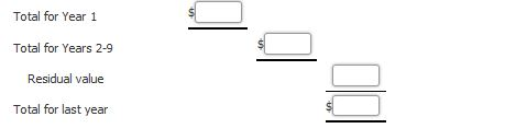 Total for Year 1 Total for Years 2-9 Residual value Total for last year