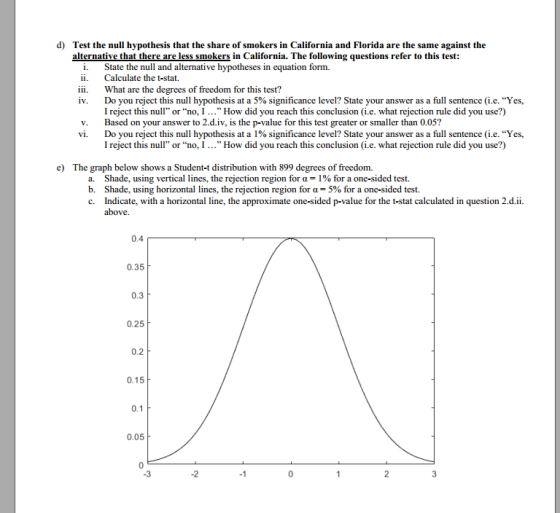 d) Test the null hypothesis that the share of smokers in California and Florida are the same against the lternative that there are less smokers in California. The following questions refer to this test: i. State the null and alternative hypotheses in equation form. ii Calculate the t-stat. iii. What are the degrees of freedom for this test? iv. Do you reject this null hypothesis at a 5% significance level? State your answer as a full sentence (i.e. Yes, I reject this null or no, I... How did you reach this conclusion (i.e. what rejection rule did you use?) v. Based on your answer to 2.d.iv, is the p-value for this test greater or smaller than 0.05? vi. Do you reject this null hypothesis at a 1% significance level? State your answer as a full sentence (ie, Yes, I reject this null or no, I... How did you reach this conclusion (i.e. what rejection rule did you use?) e) The graph below shows a Student-t distribution with 899 degrees of freedom. a. Shade, using vertical lines, the rejection region for α-190 for a one-sided test. b. Shade, using horizontal lines, the rejection region for-5% for a one-sided test. c. Indicate, with a horizontal line, the approximate one-sided p-value for the t-stat calculated in question 2.d.ii. 0.4 5 0.3 5 0.2 0.15 0.1 0.05 0 -3 -2 -1 0 2