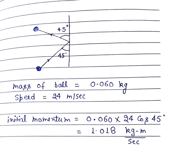 0.060 ka mass of ball = Sbeed = 24 misec - initial momentum = 0.060 X 84 Co845 - 1018 kg-m sec