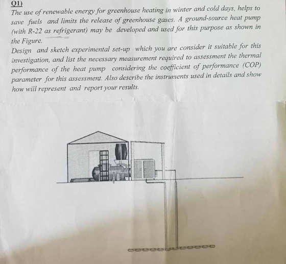Д) The use of renewable energy for greenhouse heating in winter and cold days, helps to save fuels and limits the release of