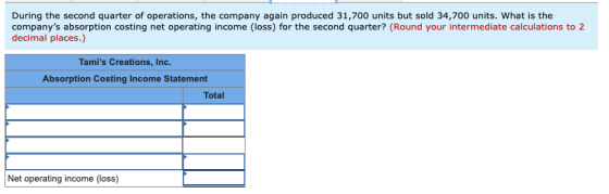 During the second quarter of operations, the company again produced 31,700 units but sold 34,700 units. What is the companys