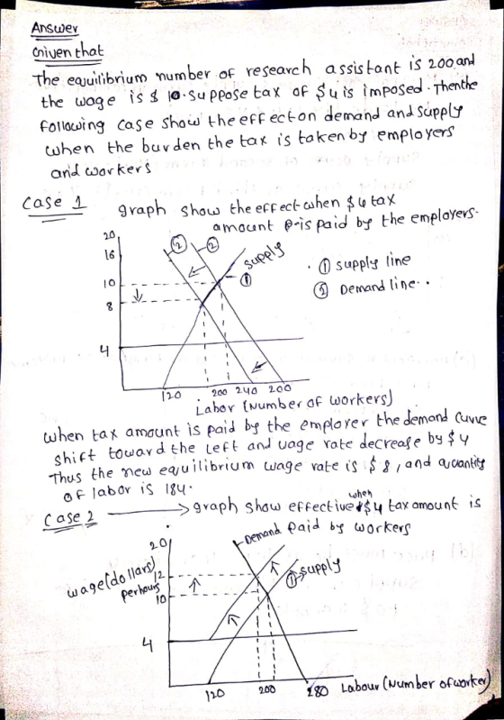 Cniven that the equitibrium number of reseavch assistan 200 anl the woge is & o Su Ppose tax of Suts imposed Thenthe followig Case show the eff ecton demand and Supply when the buvden the ta is baken by employers and Gworkers CaSe 9raph shos the ecF eck-cahen $u tax mount e-is paid by the employevs . supply line Demand line. 20 200 24 200 Lahor (uumber of workers) hen tax amount is paid by the employer the demand Cuwe shift tou, avd the Left an」uage vote decreafe by $ Y -thus the neu eauilibrium wage vate s Sand acant 9aph Show efectiueisy Lay omount is sheh aSe 2 0 ar) 0 1o2008 Lbour (vumber ofuorte