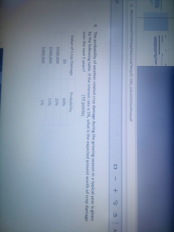 file:///C:/Users/ESTHER/AppData/local/Temp/ES-3083_su%202020%20Final.pdf + А. 6. The probability of weather-related crop dama