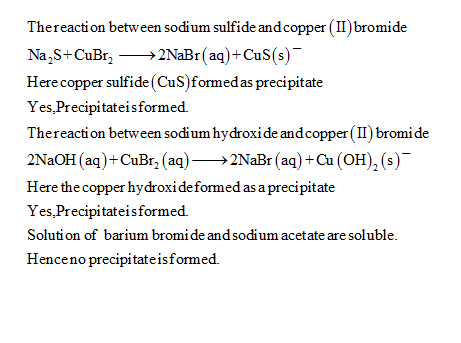 Thereaction between sodium sulfide andcopper (II)bromide Na2S+CuBr, 2NaBr(aq)+CuS(s) Herecopper sulfide (CuS)formedas precipi