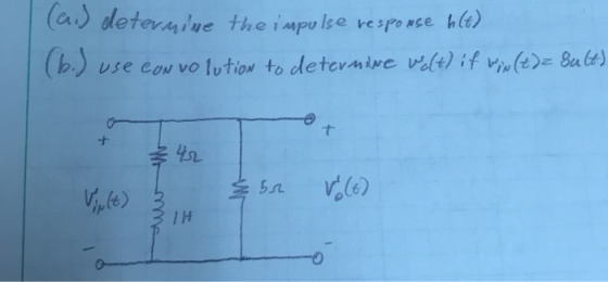 (a) detevm/ve theimpulse response h(t) (b) use H3レ I H