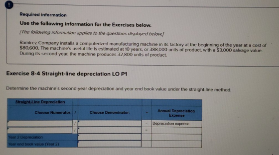 Required information Use the following information for the Exercises below. [The following information applies to the questio