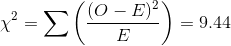 9.44