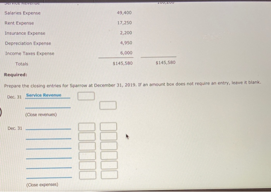 CIVIC REVENCIC TOUCOU Salaries Expense 49,400 Rent Expense 17,250 Insurance Expense 2,200 Depreciation Expense 4,950 Income T